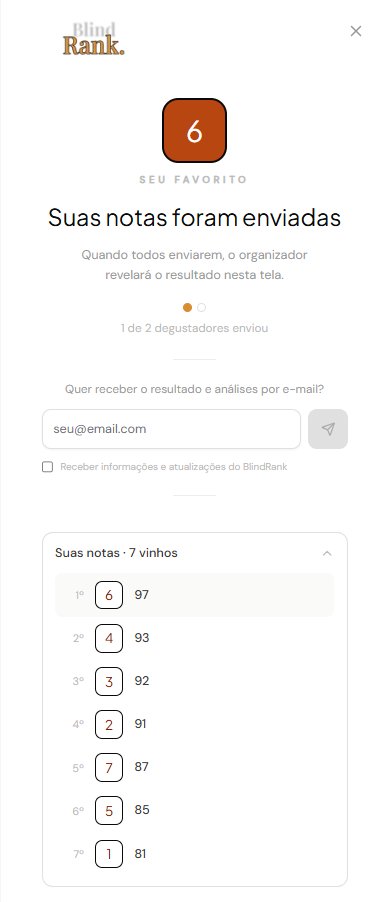 Tela de espera pelo resultado da degustação no BlindRank