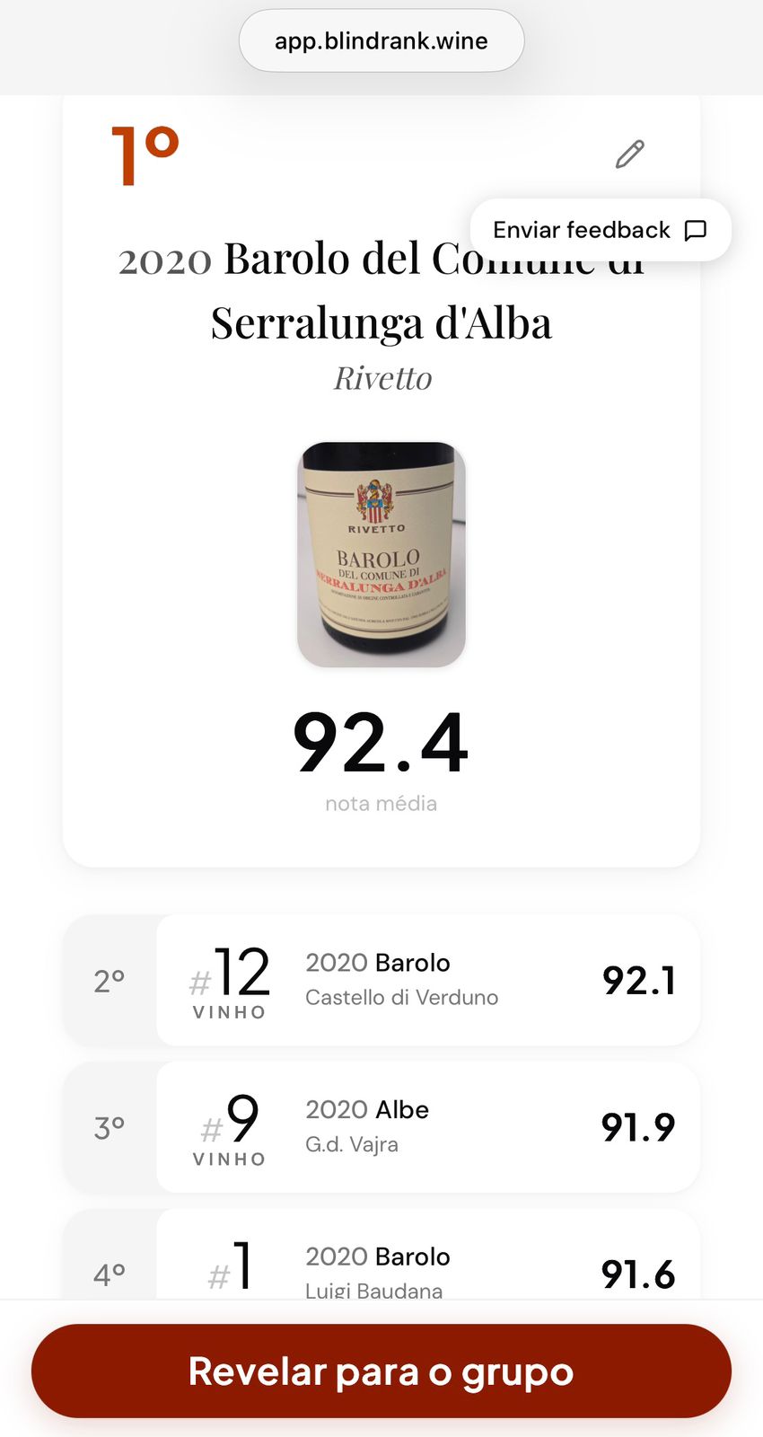 Ranking final de degustação no BlindRank com vinhos classificados por nota média