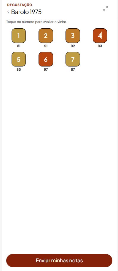 Tela de degustação completa no BlindRank, com avaliações enviadas