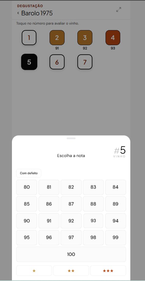 Tela de avaliação às cegas no BlindRank, vinhos numerados